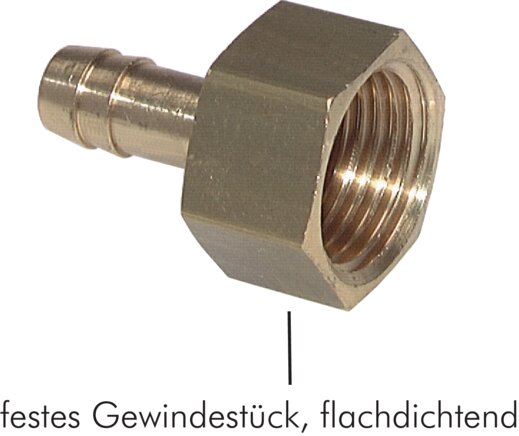 Exemplary representation: Screw-on grommet, fixed female thread, brass